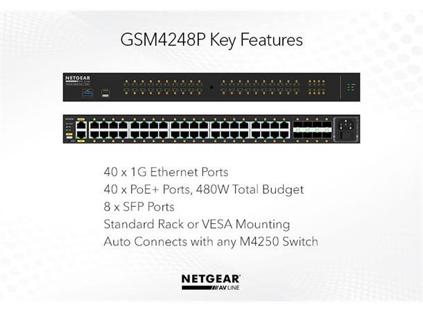 Netgear AV Line M4250-40G8F-PoE+ 40x1G PoE+ 480W 8xSFP Managed Switch 