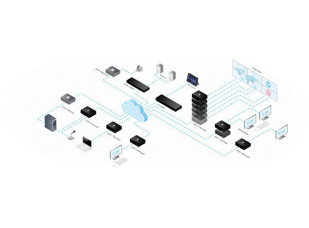 Kramer KDS7 - AVIP - Encoder USB-C 4K60 4:2:0 1 Gbps - PoE USB 2.0 