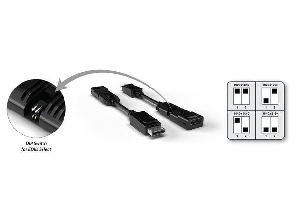 HighSecLabs HDMI-HDMI Secure Isolator Mini-Isolator 4K/1080P 