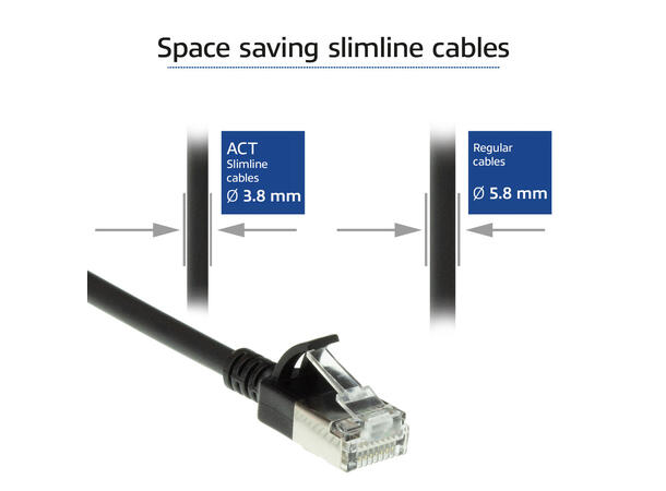 U/FTP Patch Cat.6A - 3 m Sort LSZH Slim 500MHz 32AWG Halogenfri Snagless 