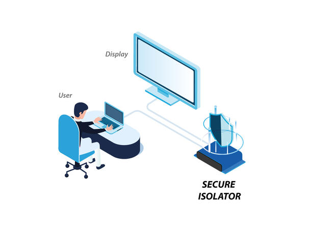 HSL Secure Medical KVM Isolator 1-Port Secure Galvanisk Isolator 4K30 
