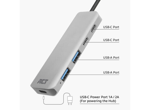 ACT AC7093 USB-C 4K MST Dokkingstasjon