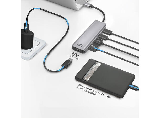 ACT AC7093 USB-C 4K MST Dokkingstasjon