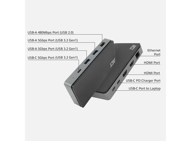ACT AC7093 USB-C 4K MST Dokkingstasjon