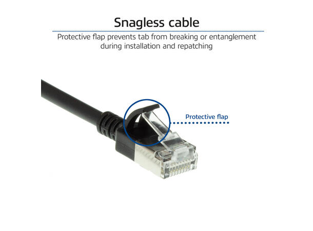 U/FTP Patch Cat.6A - 2 m Sort LSZH Slim 500MHz 32AWG Halogenfri Snagless 
